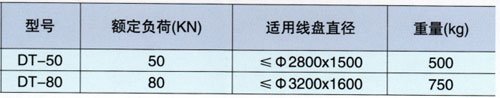 液壓牽引機(jī)