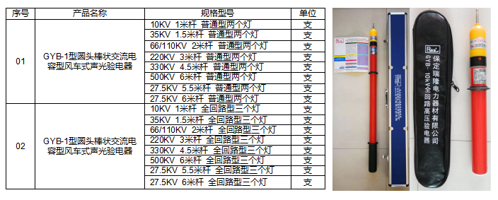 電容型風(fēng)車式聲光驗電器