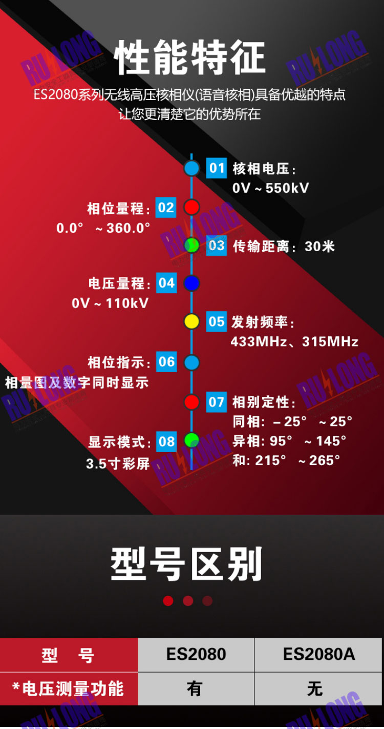 ES2080系列無(wú)線高壓核相儀（語(yǔ)音核相）