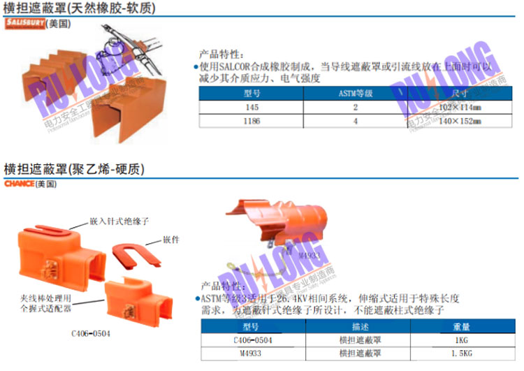 橫擔(dān)遮蔽罩