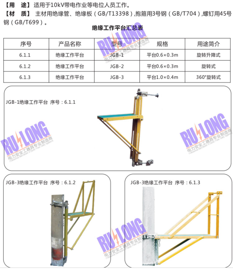 絕緣操作平臺